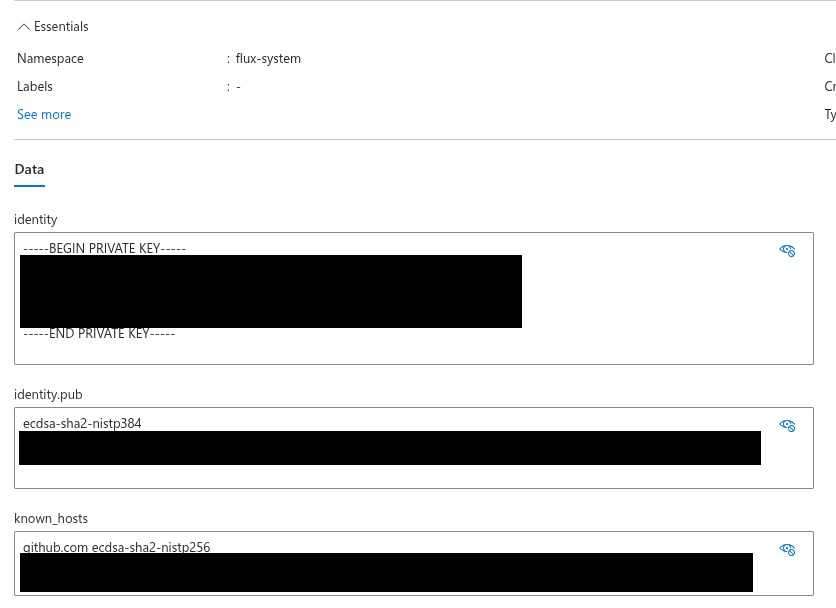 Flux system secret content